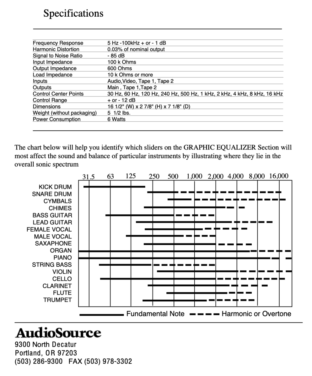 AudioSource EQ 11 Vintage 10-Band Graphic Equalizer w/Spectrum Analyzer Display - Accessory