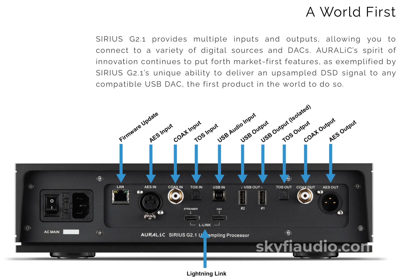 Auralic Sirius G2.1 Digital Upsampling Processor (Up To 384K/32Bit Dsd512) Cd +