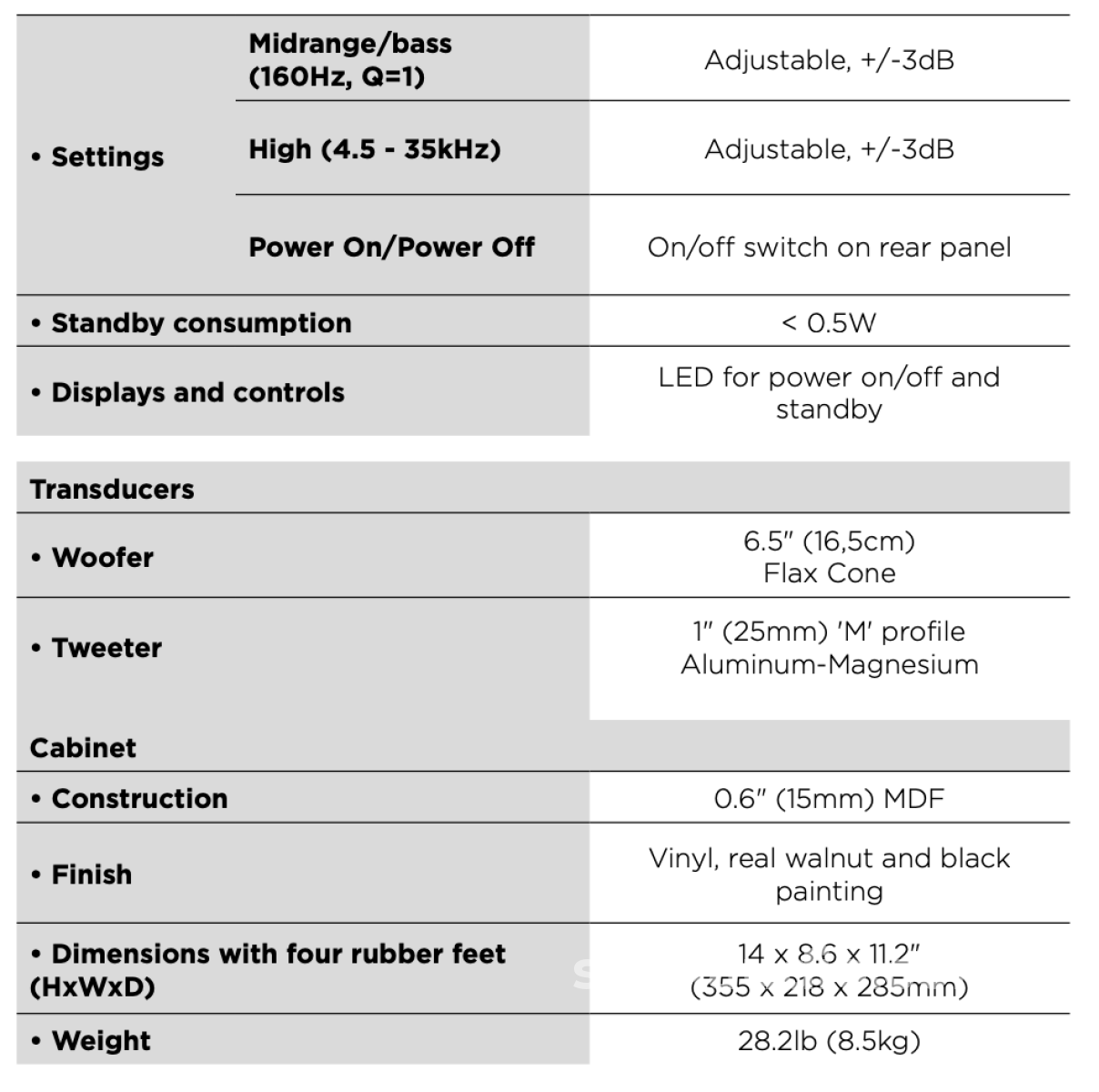 Focal Shape 65 Powered Monitor Speakers - New
