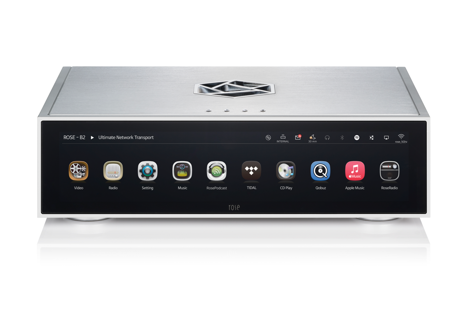 Rs130 Network Transport