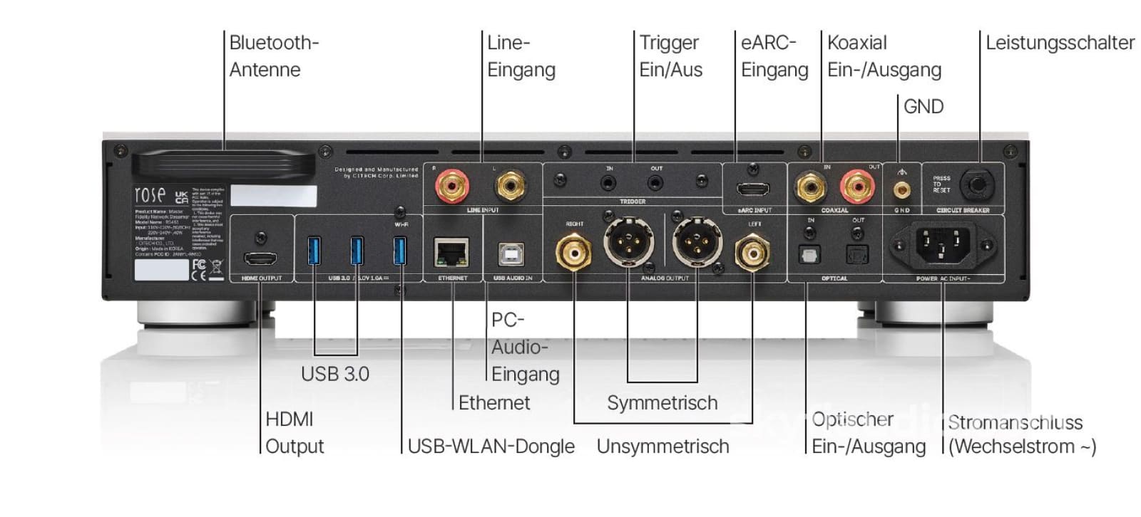 HiFI Rose RS451 Network Streamer New Release CD + Digital