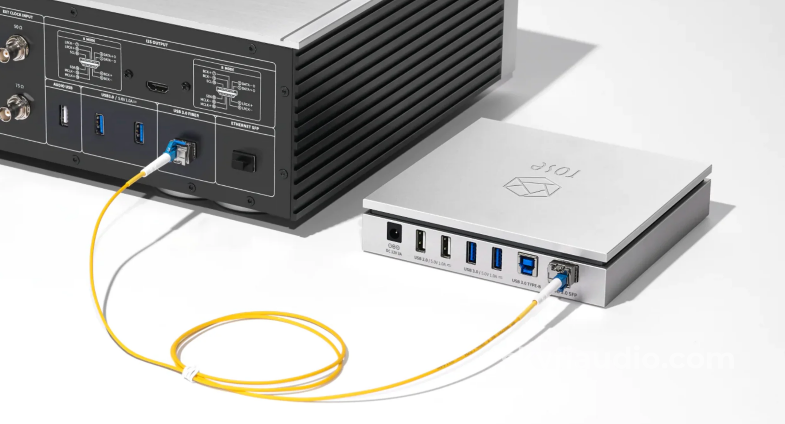 HiFi Rose RSA720 Fiber Optic USB Hub CD + Digital