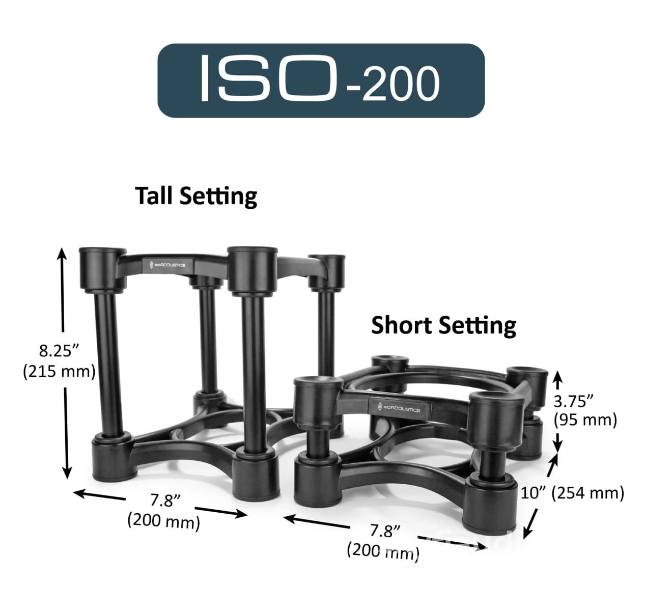 IsoAcoustics ISO Stands for Studio Monitor Isolation Accessory