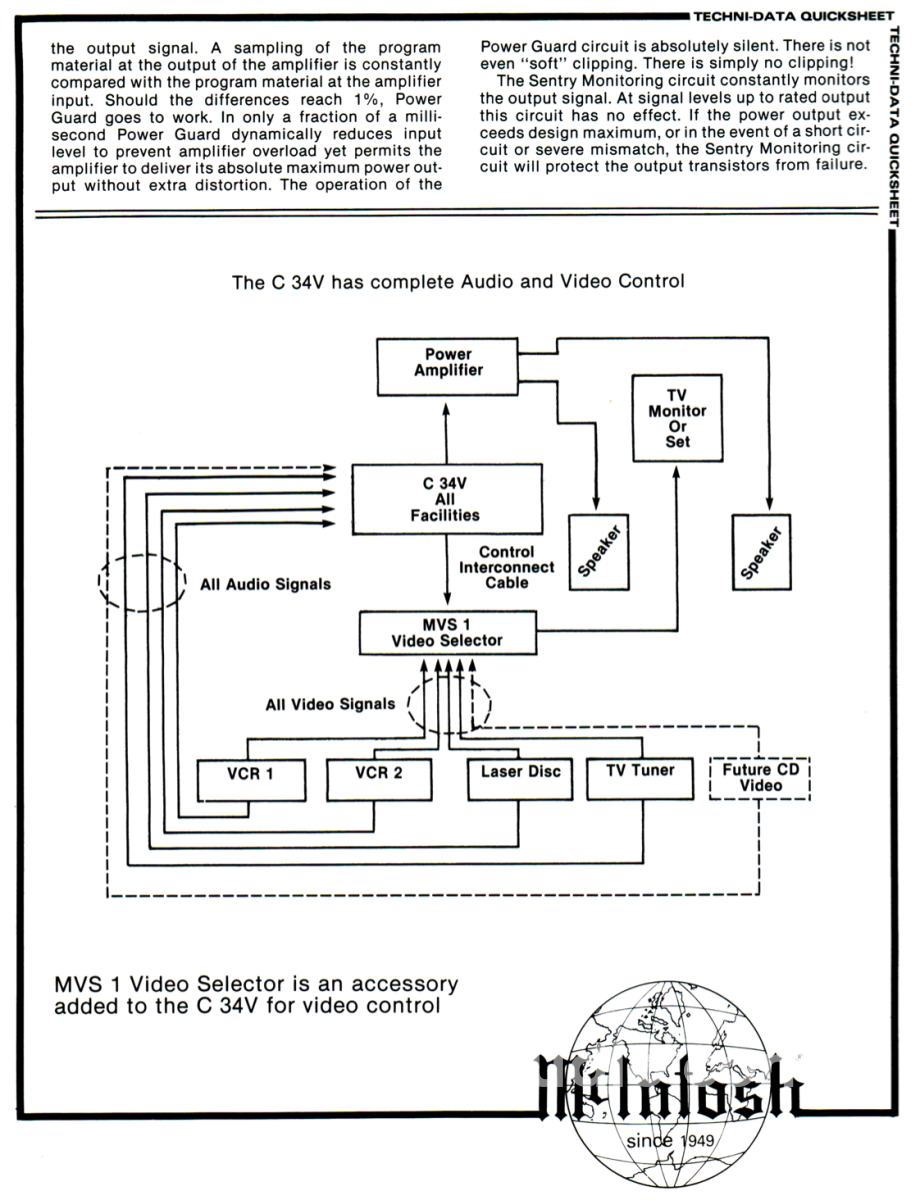 Mcintosh C34V Vintage Preamp With 20W X 2 Monitor Amp Section And 5-Band Eq Integrated Amplifier