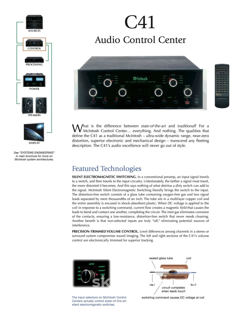 Mcintosh C41 Analog Preamp With Phono Input - Survivor Condition Complete Set Preamplifier