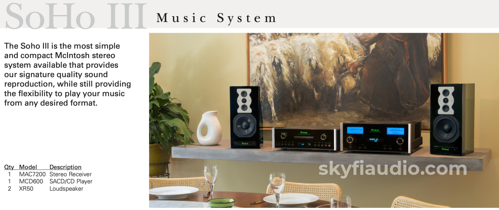 Mcintosh Mac7200 Receiver And Dac Integrated Amplifier