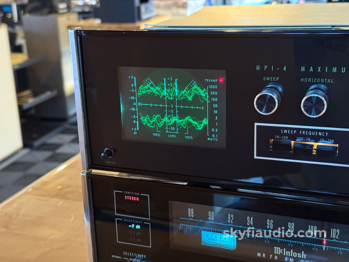 McIntosh MPI-4 Maximum Performance Indicator - Serviced Accessory