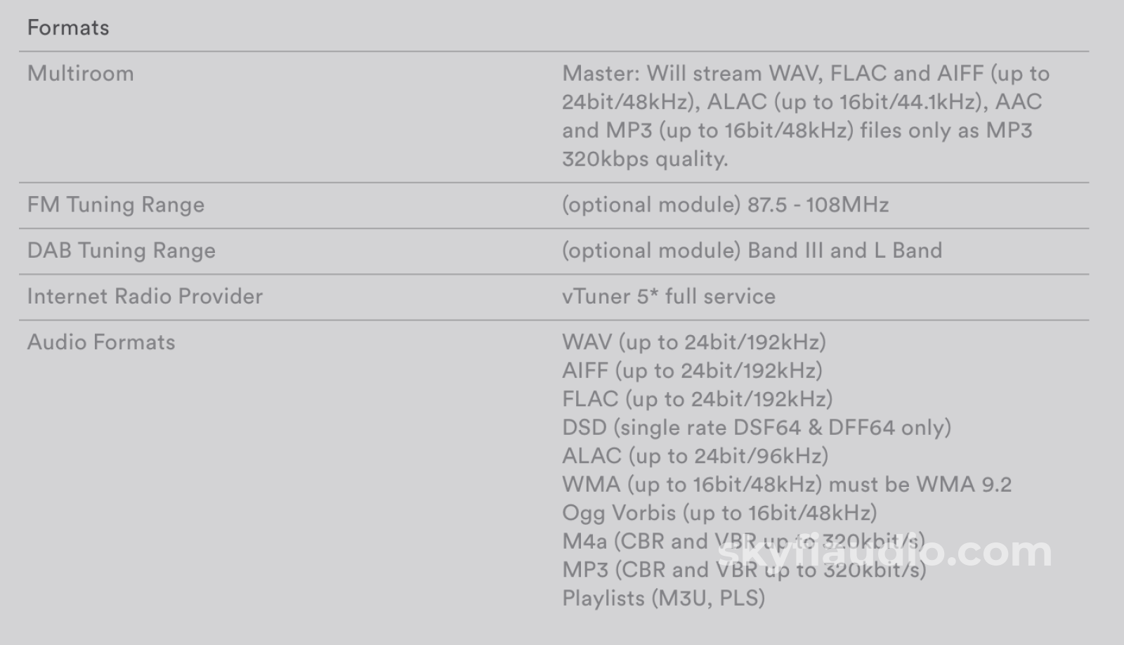 Naim Nd5 Xs Network Streamer And Dac - Tidal Spotify More Cd + Digital