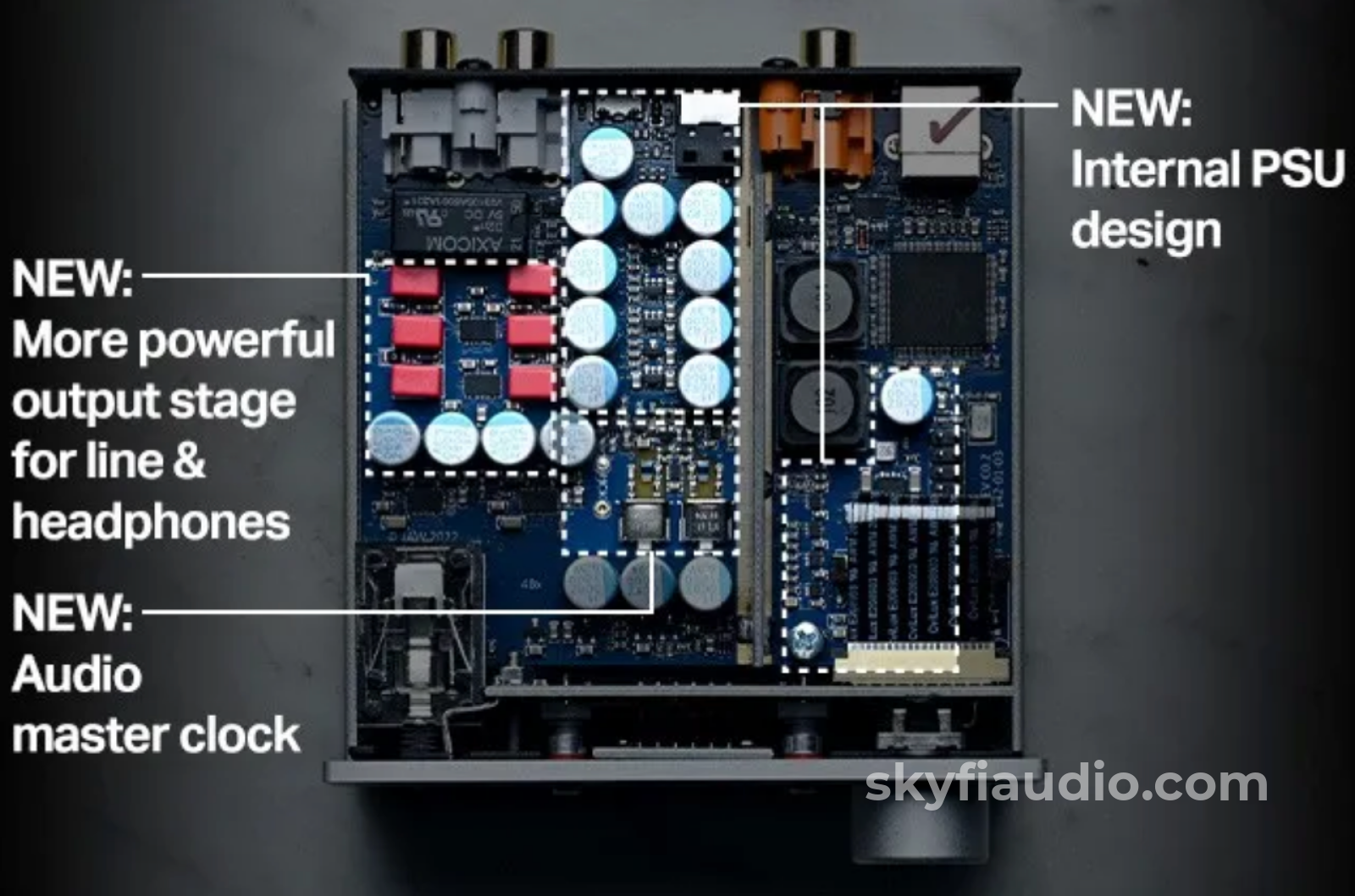 Pro-Ject Pre Box S2 Digital - Edition 23 Dual-Mono Dac & Preamp Preamplifier