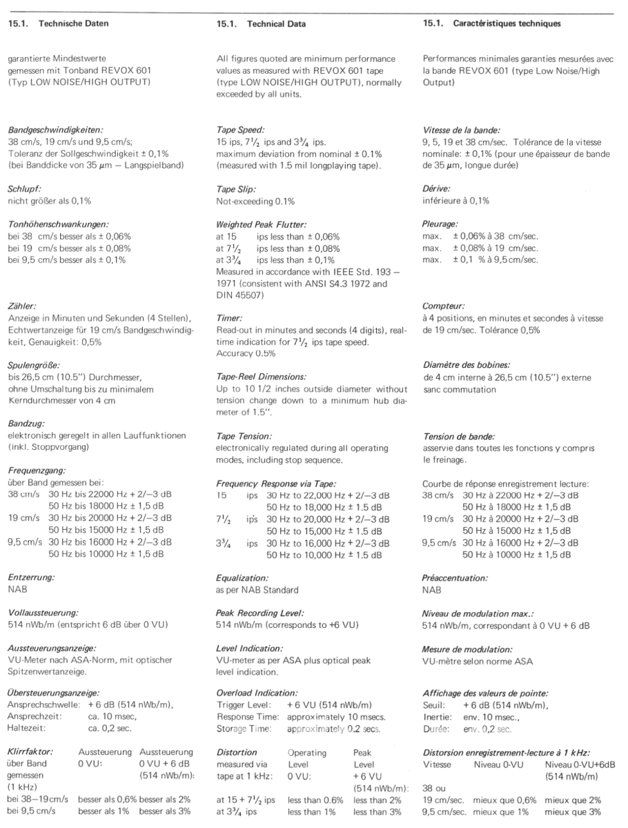 Revox A700 Reel To Machine - Great Performer Tape Deck