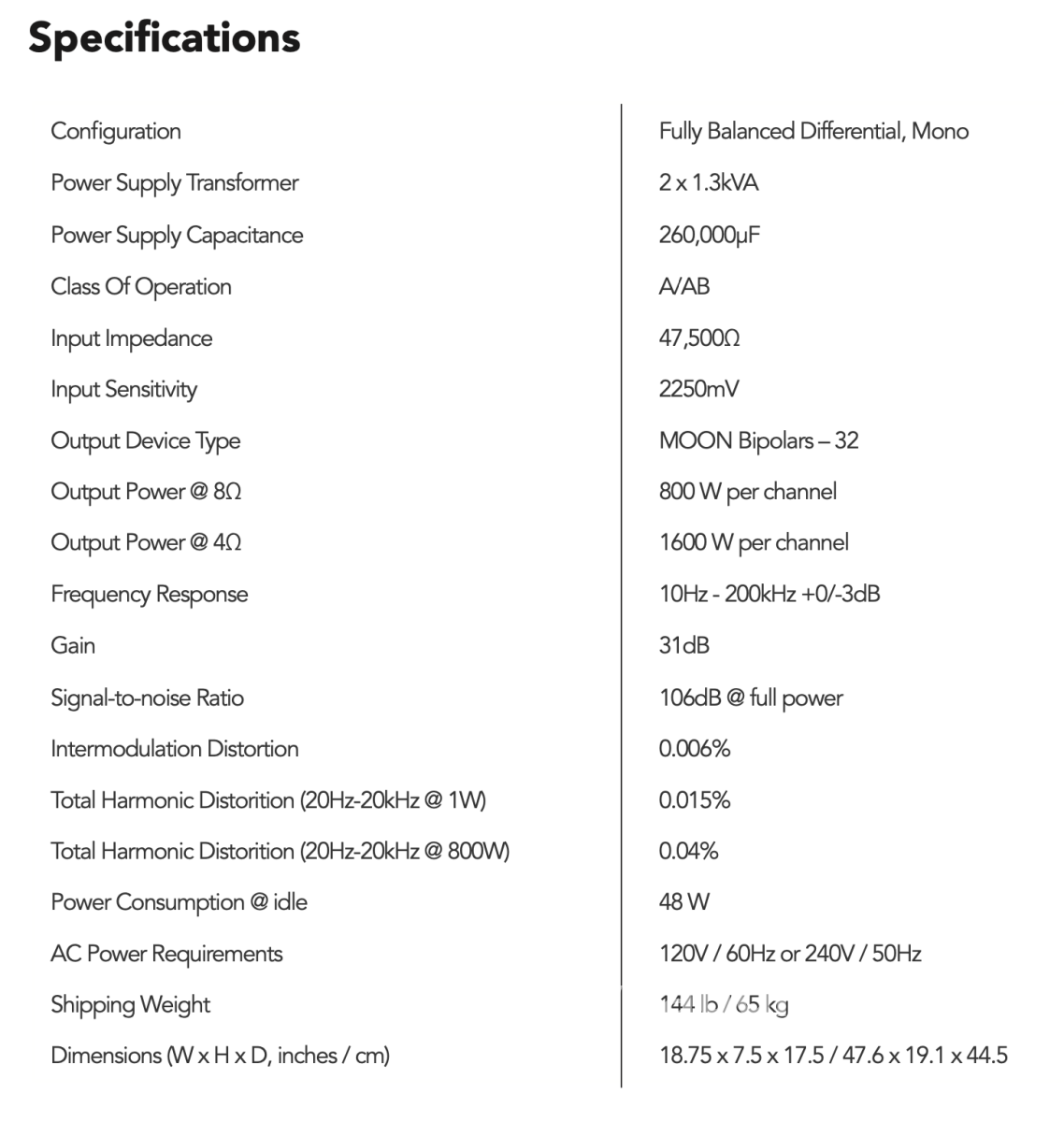 Simaudio Moon Evolution 880M Mono Flagship Power Amplifiers - Tested At 1000W Amplifier