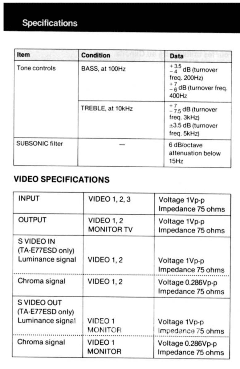 Sony Ta-E77Esd Vintage Preamp - See Video Preamplifier
