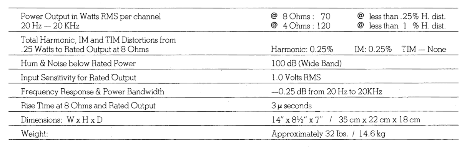 Sumo The Nine Vintage Amplifier Pure Class A