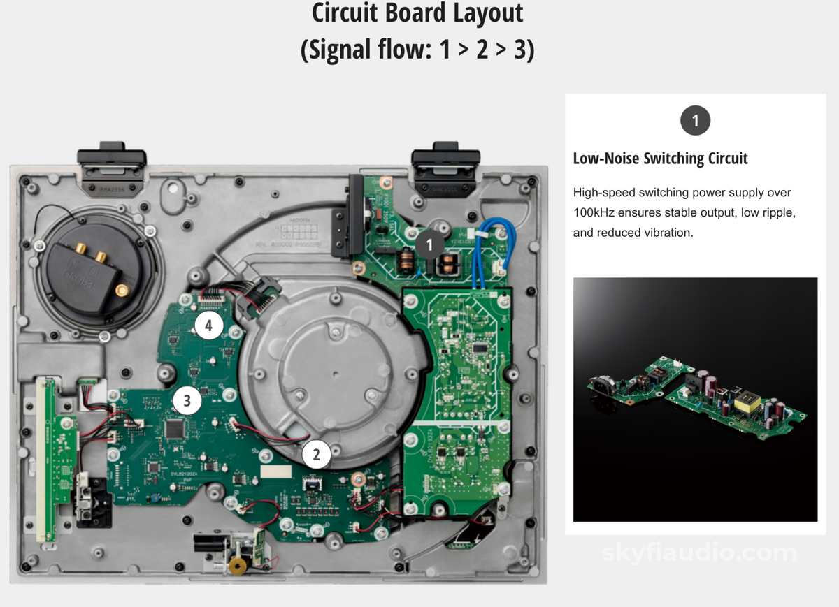 Technics ’Master Edition’ SL-1200GME - LIMITED NEW RELEASE - PRE-ORDER Turntable