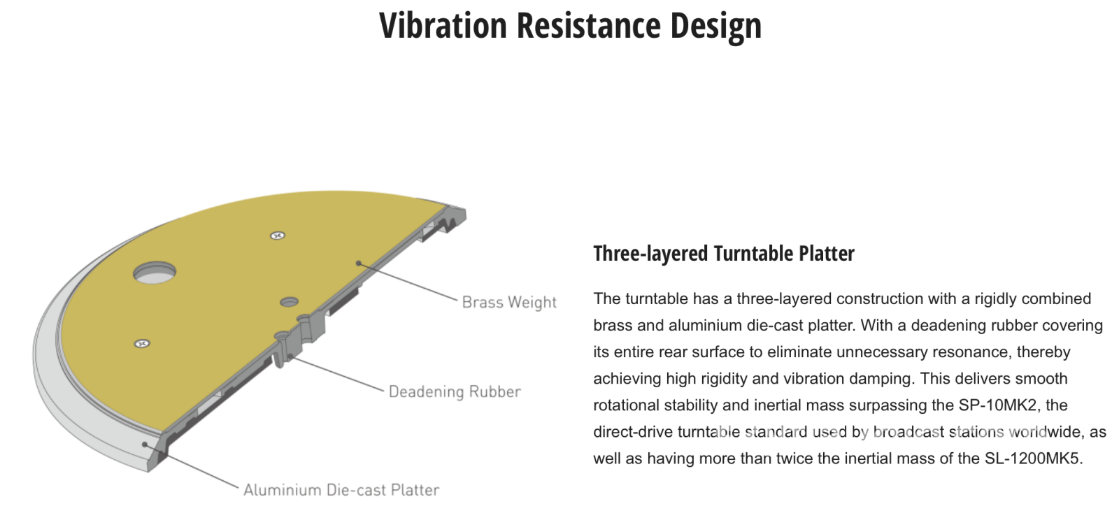 Technics ’Master Edition’ SL-1200GME - LIMITED NEW RELEASE - PRE-ORDER Turntable
