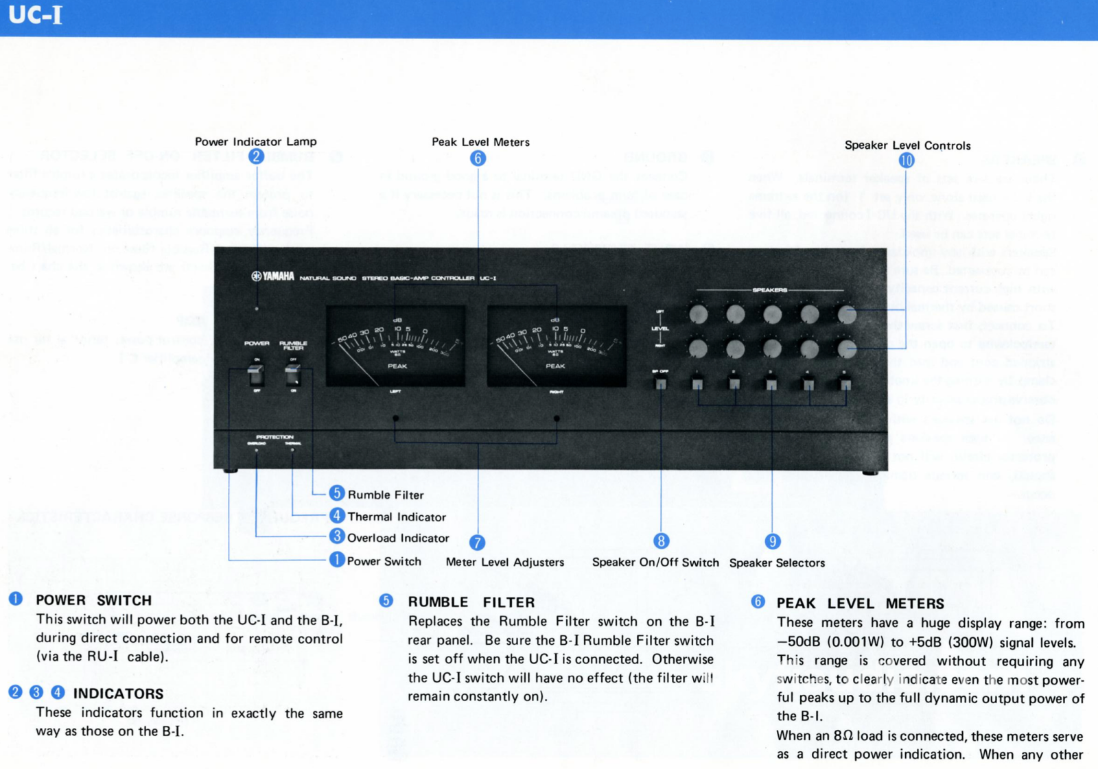 Yamaha Uc-1 Meter Bridge And Control Unit For B-1 Vfet Amplifier - Super Rare Accessory