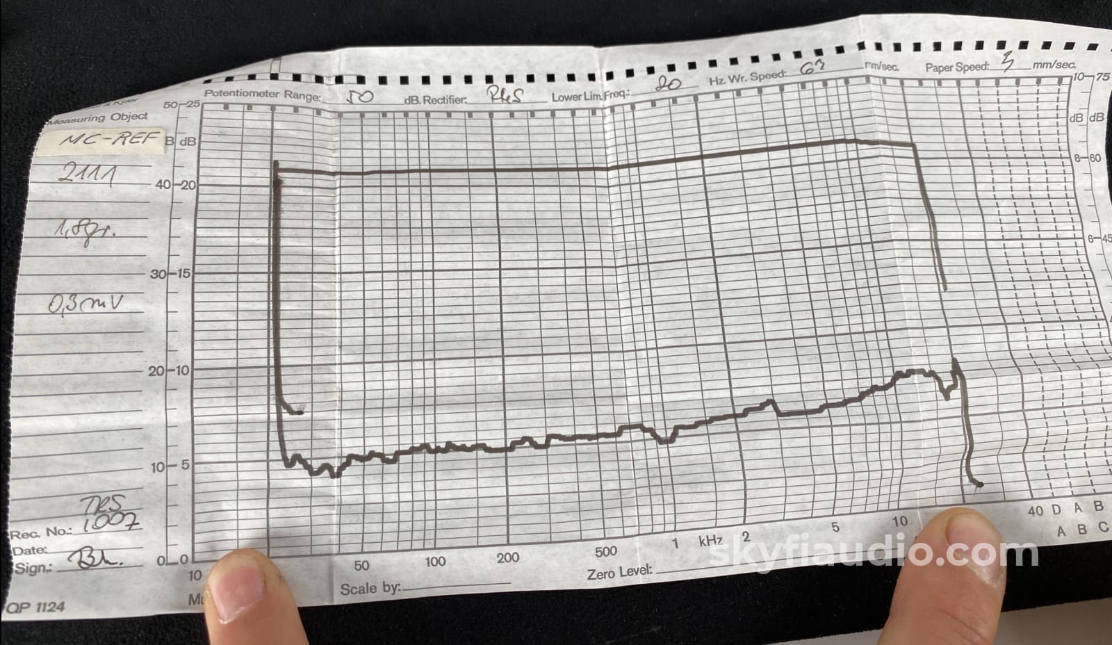 Benz Micro Ref Mc (Moving-Coil) Cartridge In Original Box Phono