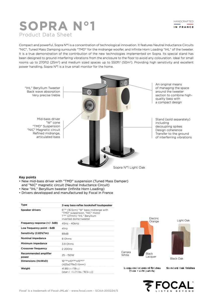 Focal Sopra No. 1 Speakers - Audi Blue Finish Perfect And Like New With Boxes Paperwork