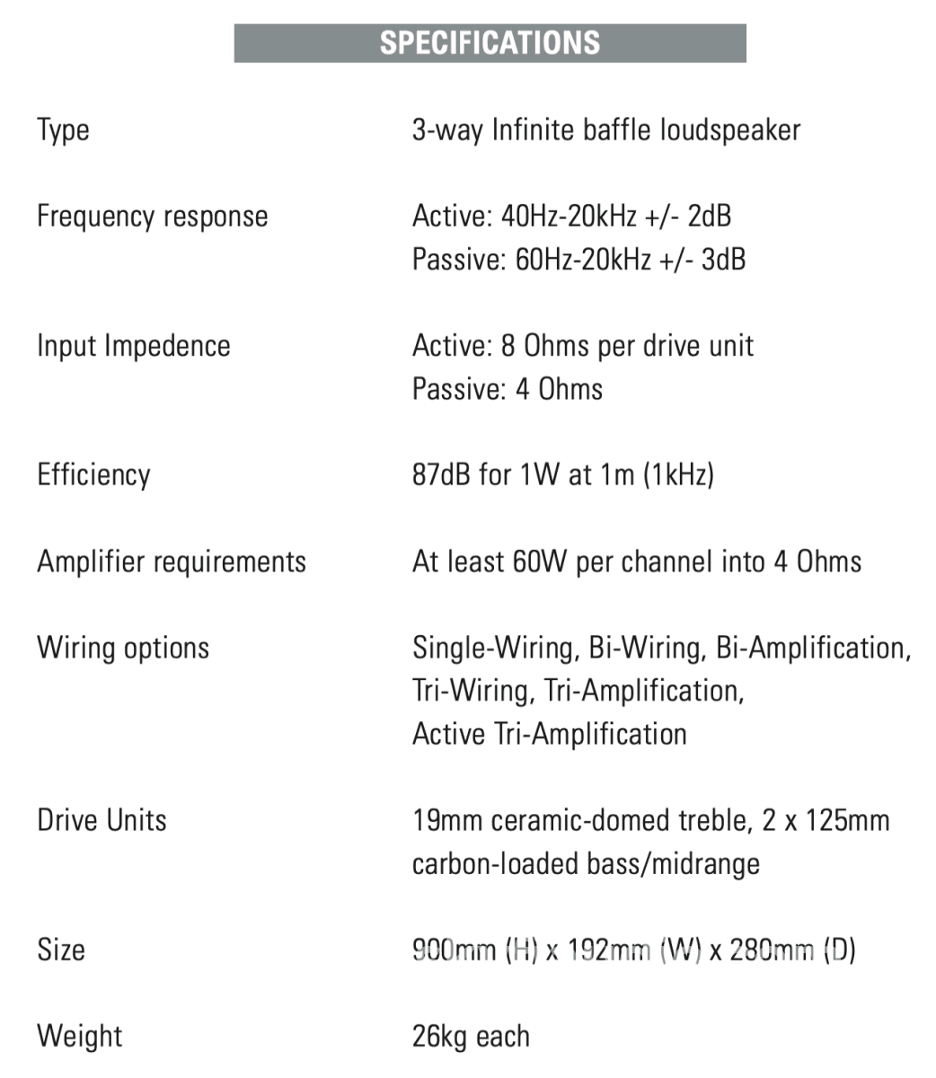 Linn Kaber Active Speakers With 3 X Lk-100 Amps And Crossover Cards