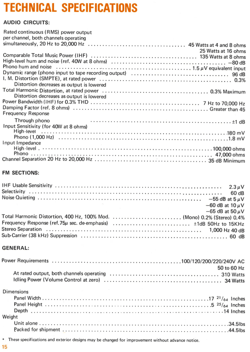 Marantz 2245 Stereophonic Receiver Vintage Beauty Light Service - Survivor Integrated Amplifier