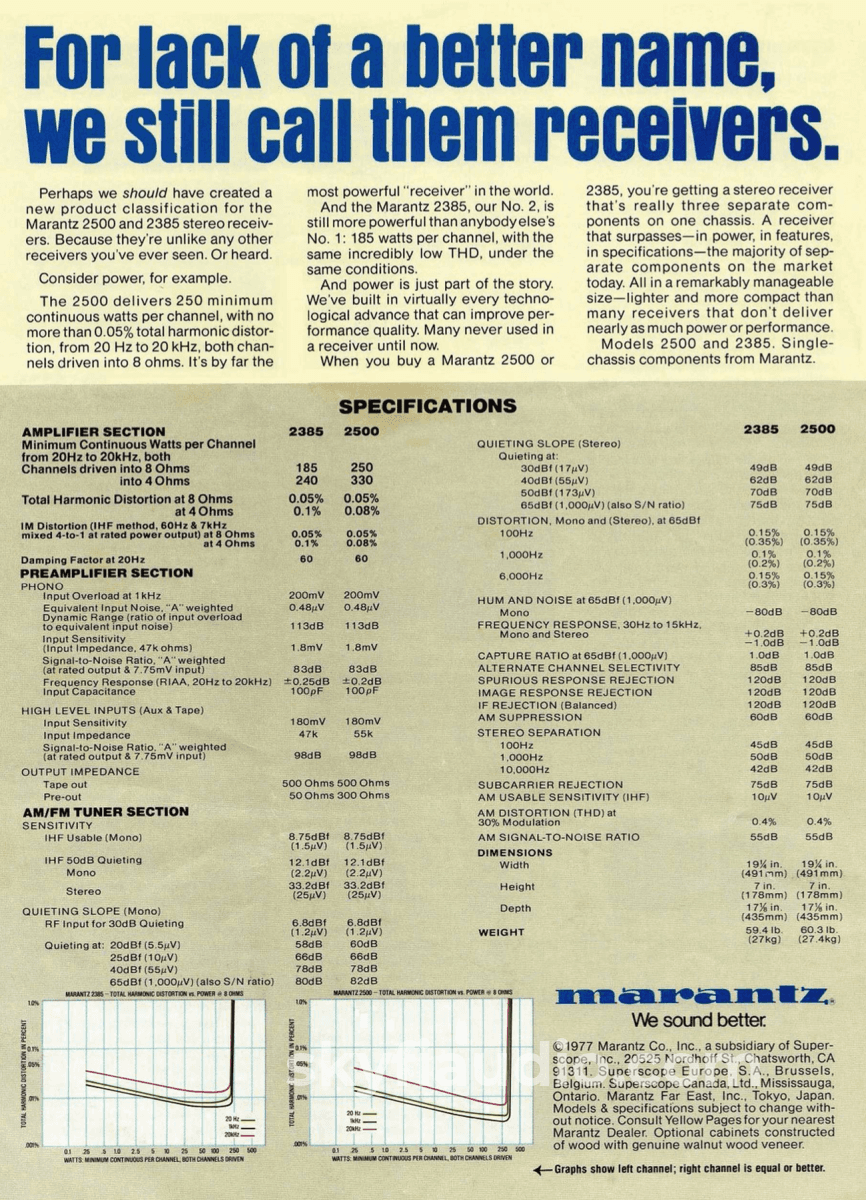 Marantz Model 2500 Flagship Vintage Stereo Receiver - Full Blown Restoration Integrated Amplifier