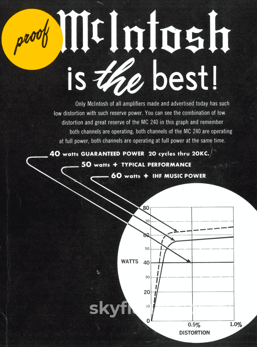 Mcintosh Mc240 Vintage Tube Amplifier