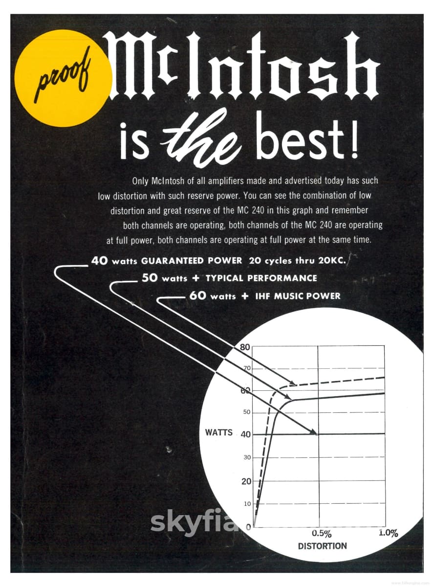Mcintosh Mc240 Vintage Tube Amplifier With Telefunken Tubes