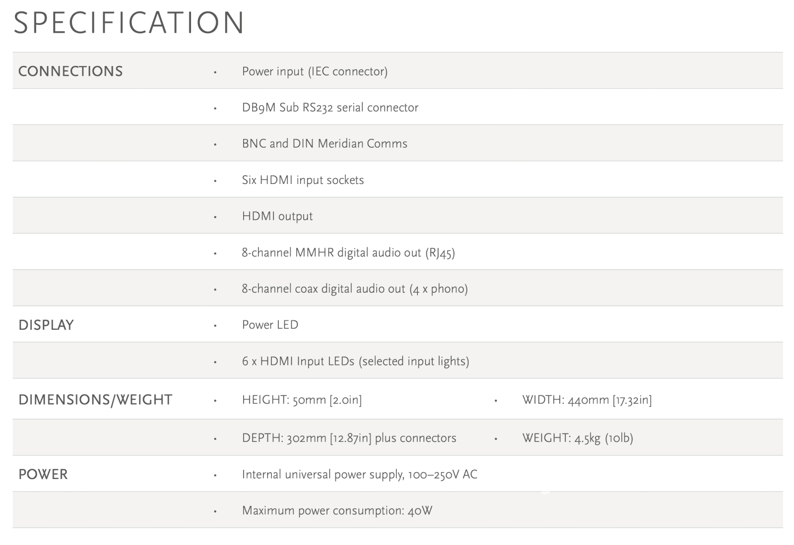 Meridian Hd621 Hdmi Audio Processor Preamplifier