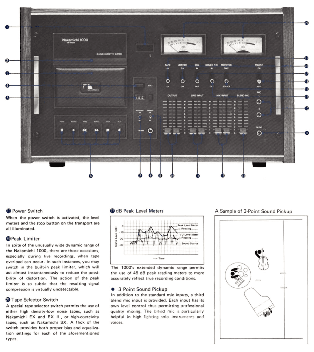 Nakamichi 1000 Mkii Tri-Tracer - Three Head Dual Capstan Cassette System Survivor Tape Deck