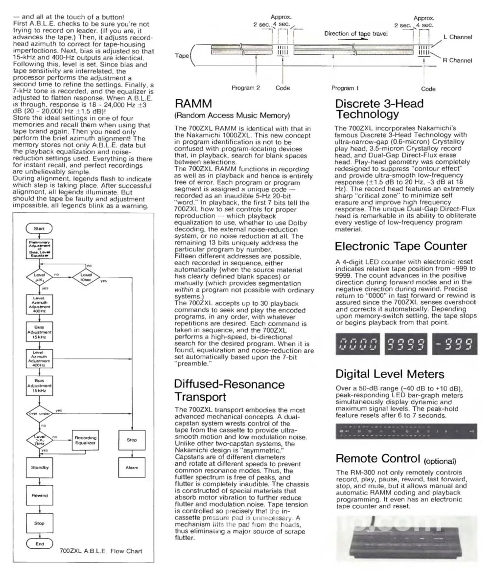 Nakamichi 700Zxl Computing Cassette Deck - Ultra Rare 3 Head Restored Collector Set! Tape