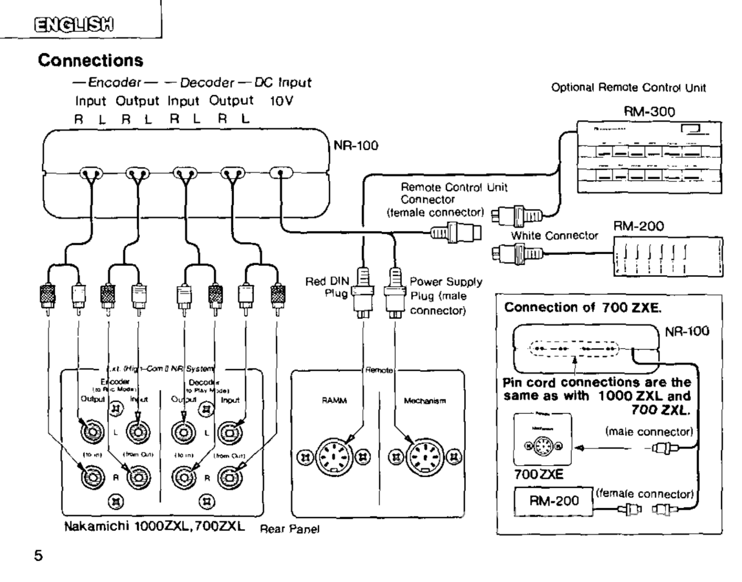 Nakamichi Nr-100 External Dolby C-Type Noise Reduction Processor - For 1000Zxl More Accessory