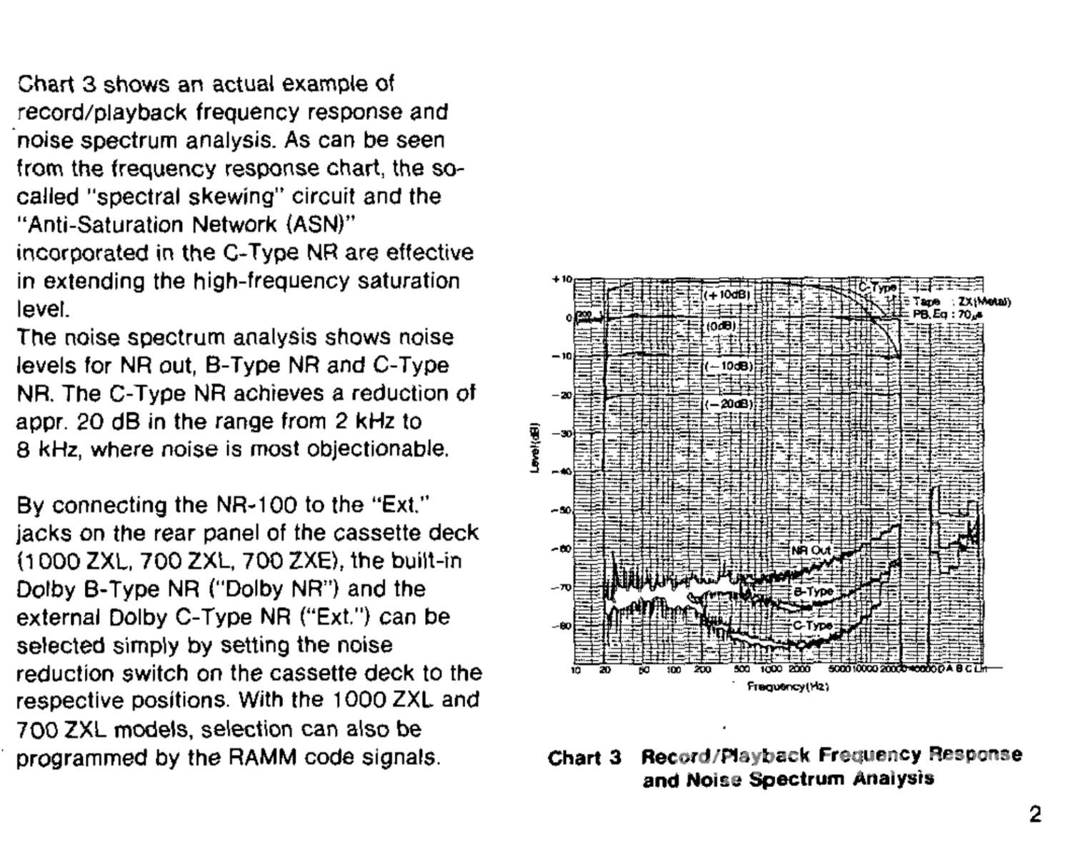 Nakamichi Nr-100 External Dolby C-Type Noise Reduction Processor - For 1000Zxl More Accessory
