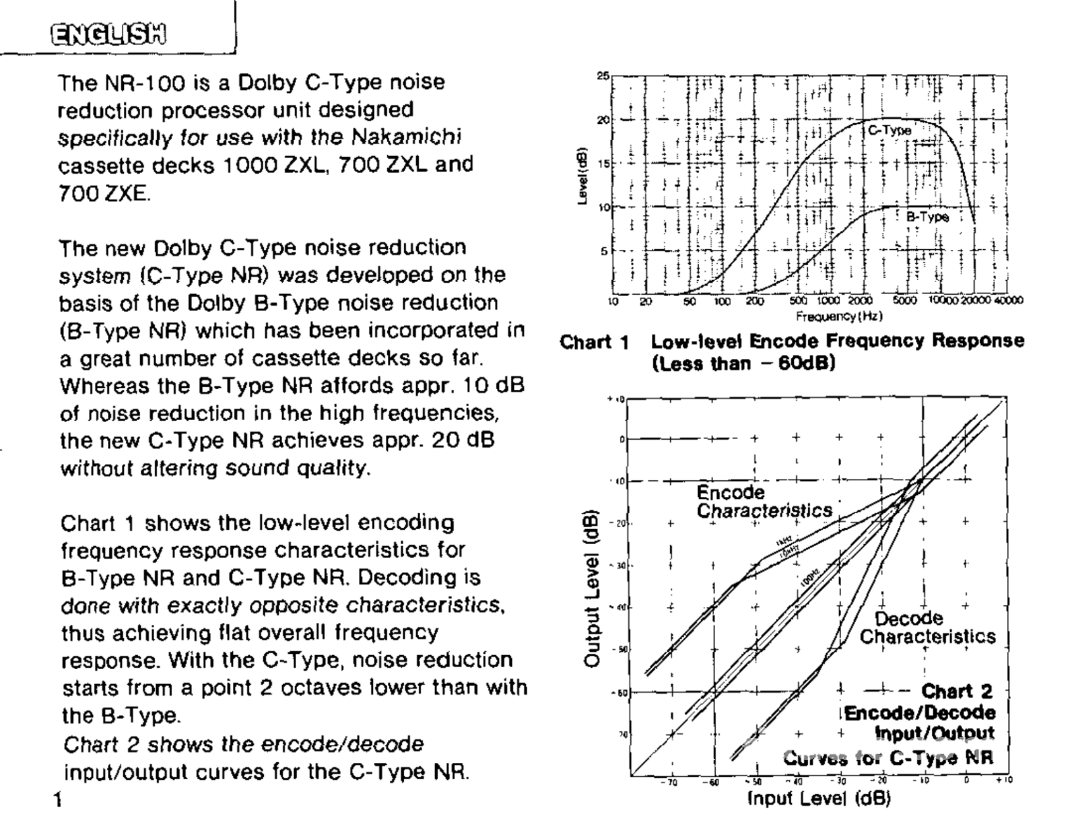 Nakamichi Nr-100 External Dolby C-Type Noise Reduction Processor - For 1000Zxl More Accessory