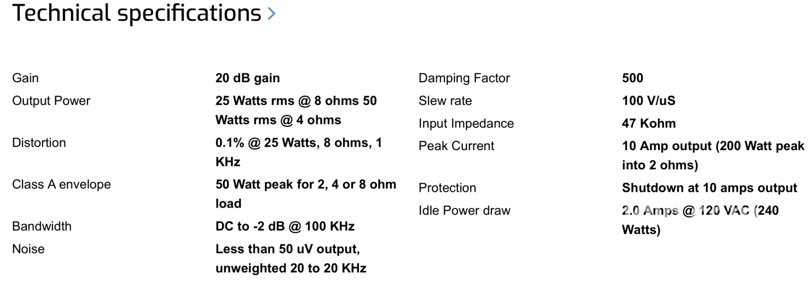 Pass Xa25 Class A Amplifier With 25 Glorious Watts