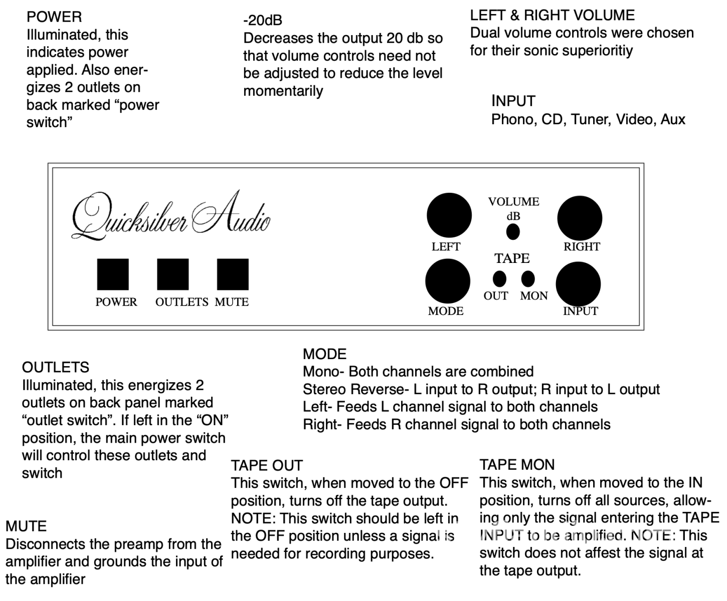 Quicksilver Audio Tube Preamp With Built In Phono Stage - Rare And Mint Preamplifier
