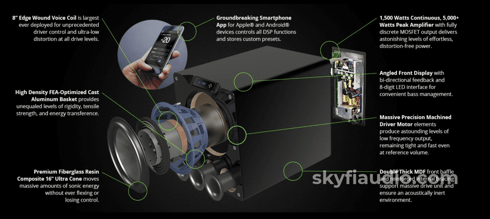 Svs Pb16-Ultra Series 16 Massive Subwoofer 1 500 Watts Rms! Speakers