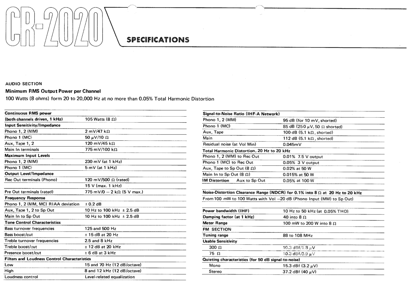 Yamaha Cr-2020 Survivor Vintage Receiver W/Mc Phono Integrated Amplifier