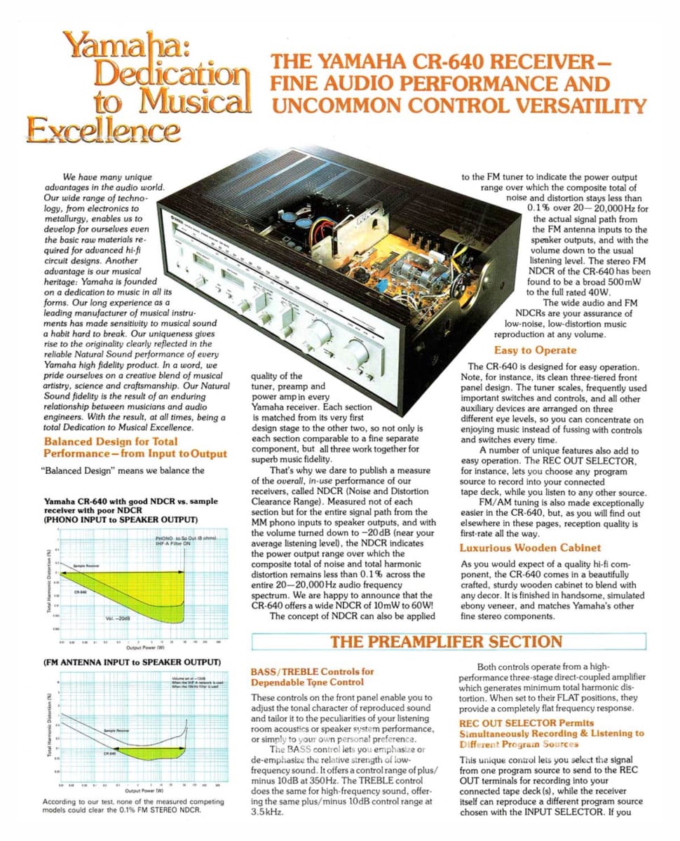 Yamaha Cr-640 Vintage Natural Sound Stereo Receiver Integrated Amplifier