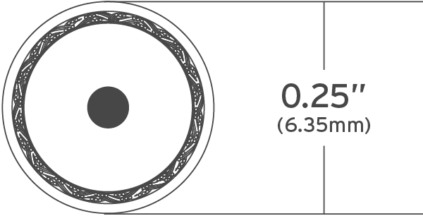 Kimber Kable Ascent Series DV30 Digital Interconnect RCA or BNC Terminations - NEW
