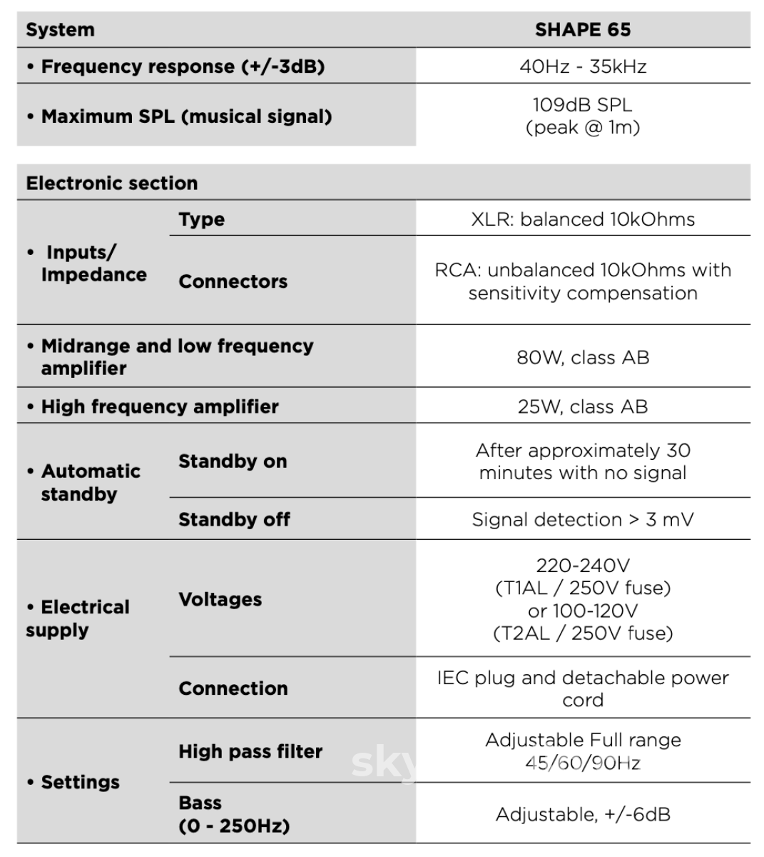 Focal Shape 65 Powered Monitor Speakers - New