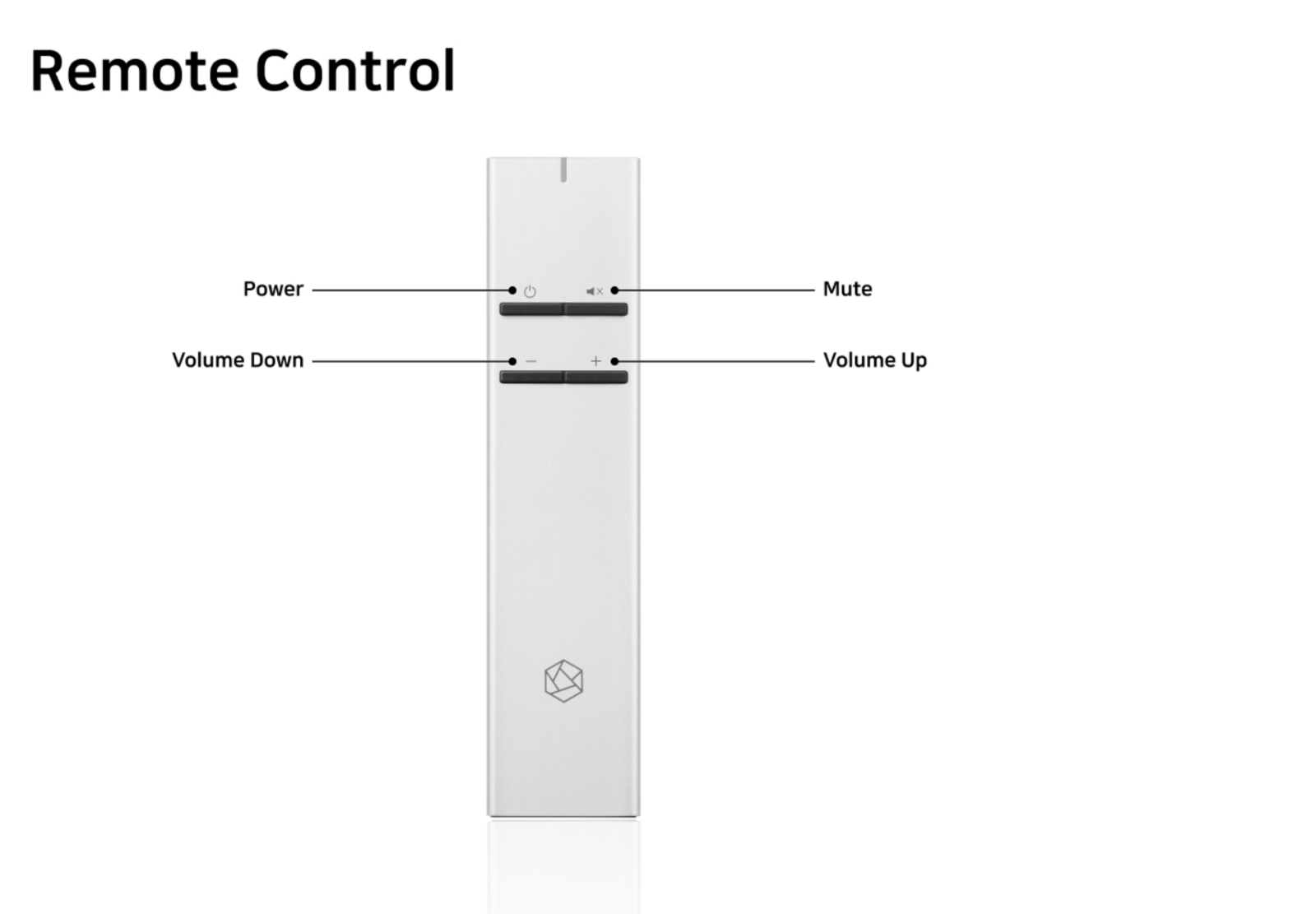 Hifi Rose Ra280 Integrated Amplifier