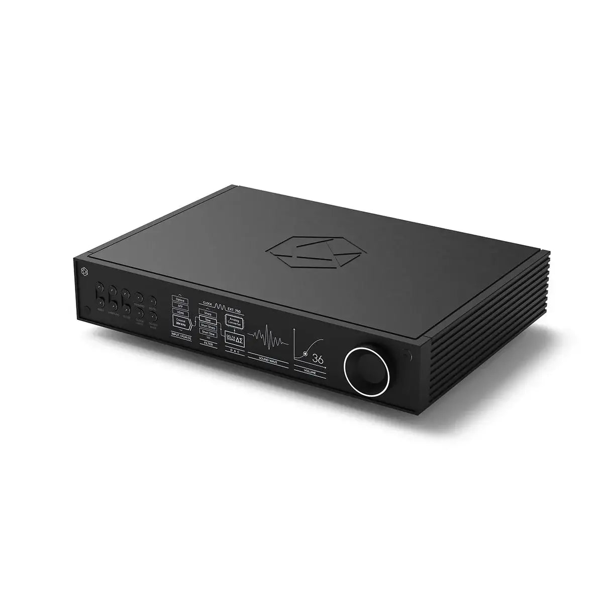 Hifi Rose Rd160 Dac