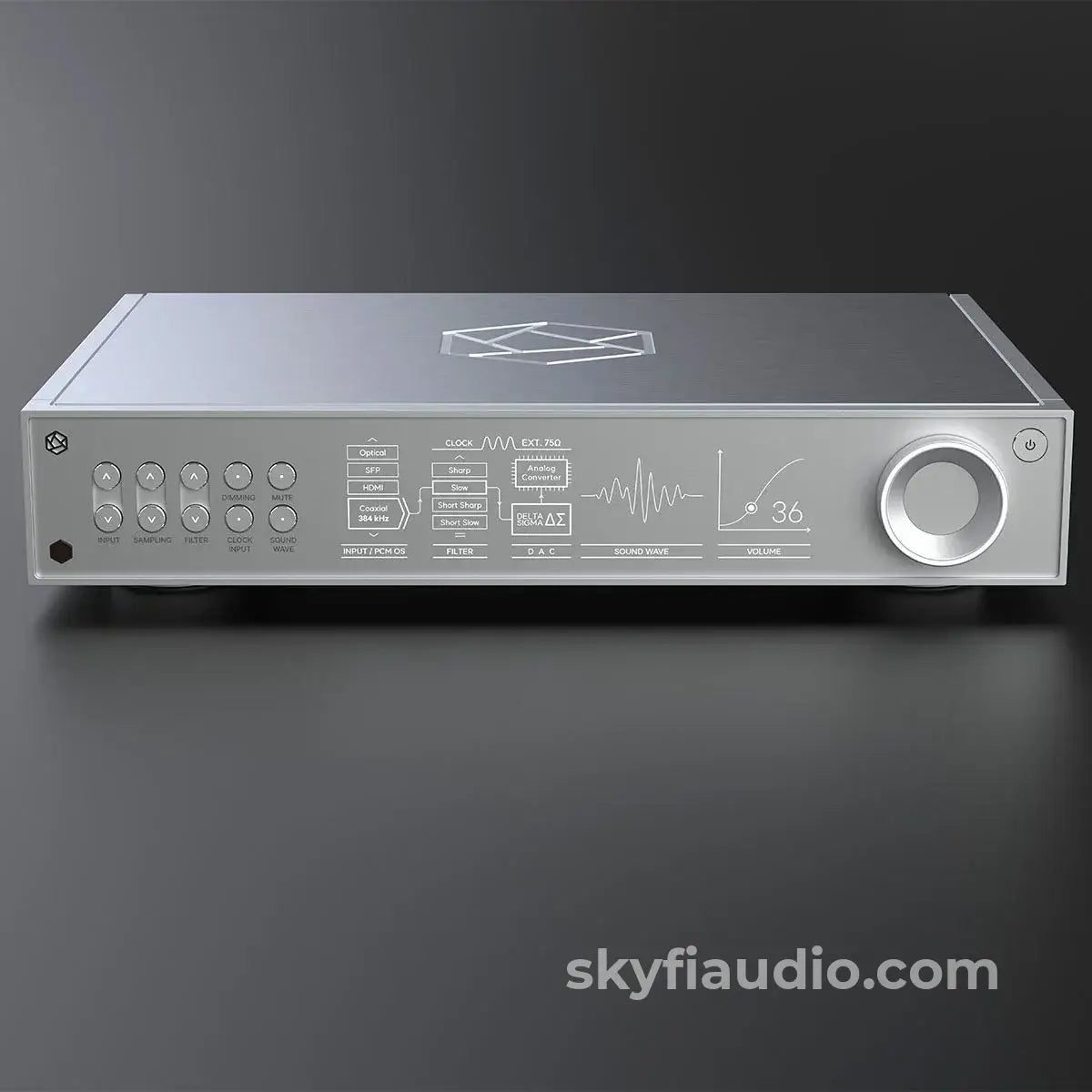 Hifi Rose Rd160 Dac