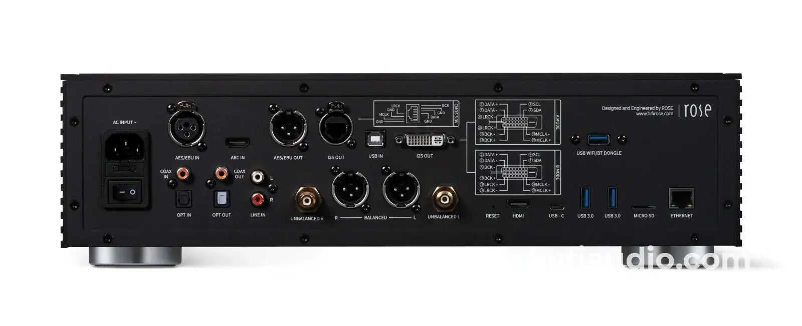 HiFi Rose RS150B Network Streamer and DAC - Pre-Loved/Demo $1250 Off MSRP - CD + Digital