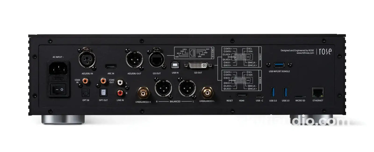 HiFi Rose RS150B Network Streamer and DAC - Pre-Loved/Demo $1250 Off MSRP - CD + Digital