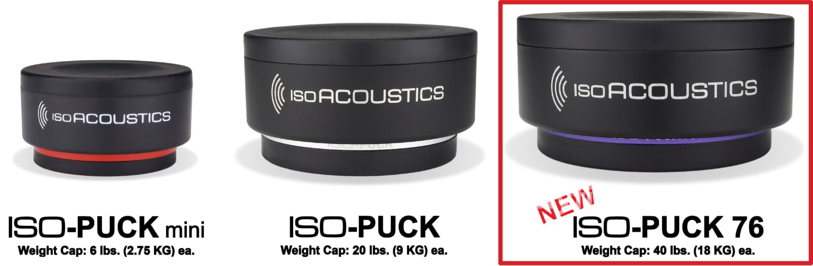 IsoAcoustics ISO-Puck Series for Studio Monitors and Speakers Accessory