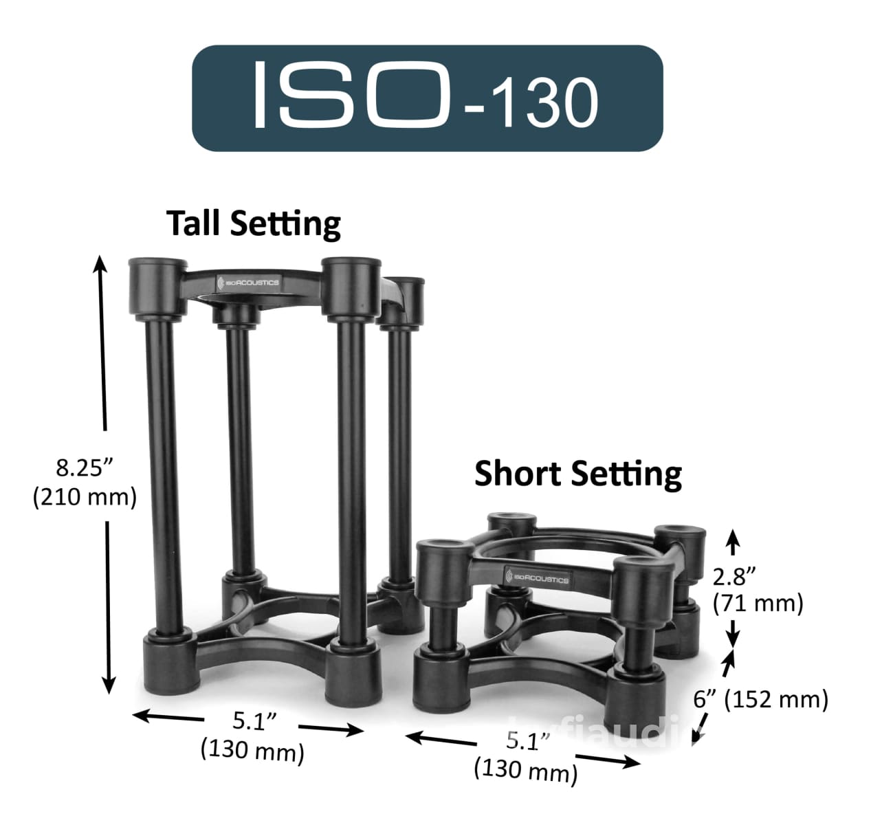IsoAcoustics ISO Stands for Studio Monitor Isolation Accessory