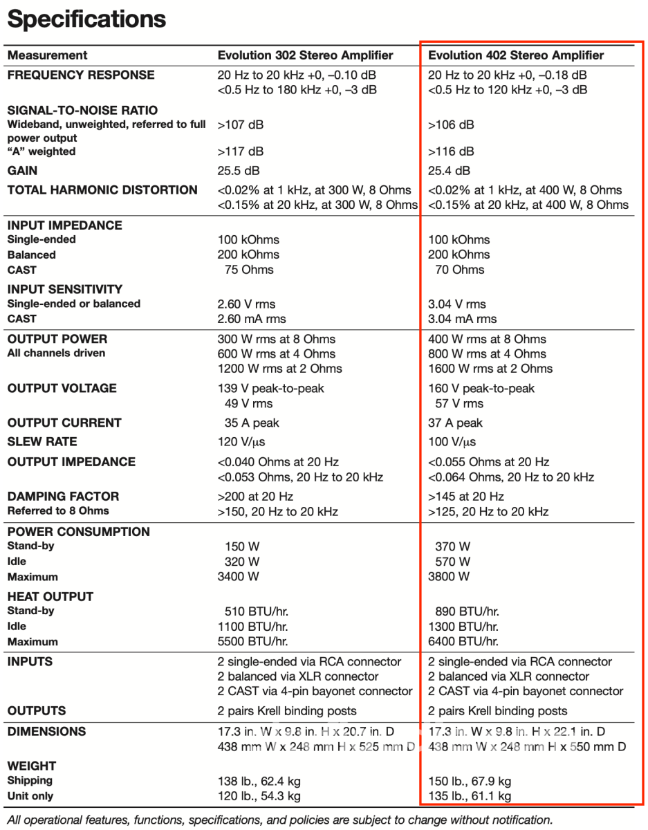 Krell Evolution Ev-402 Amplifier - 400W Flagship