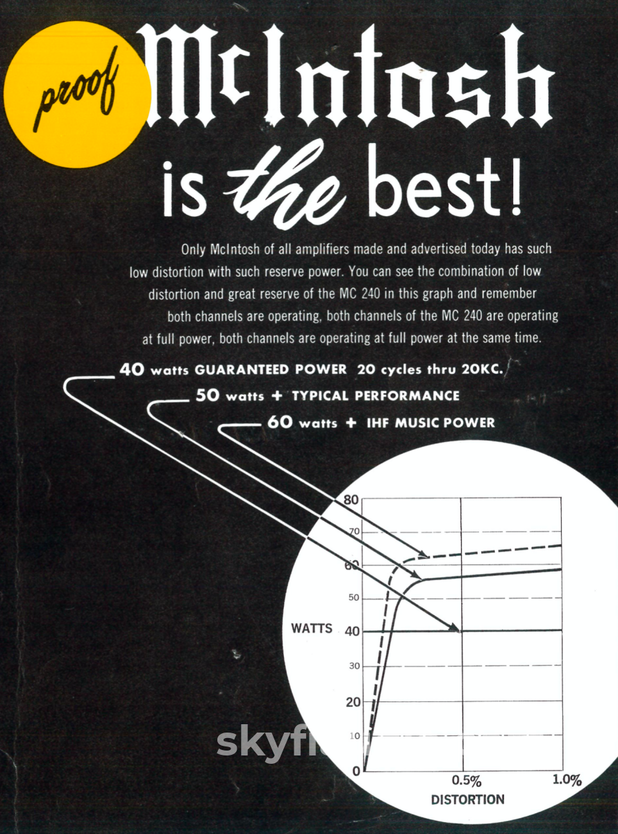 Mcintosh Mc240 Tube Amplifier - Vintage Beauty Full Restoration