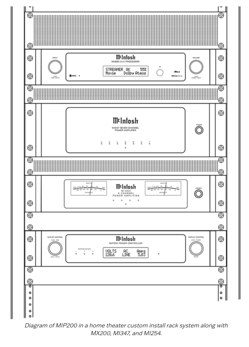 Mcintosh Mip200 Power Controller - New Conditioner